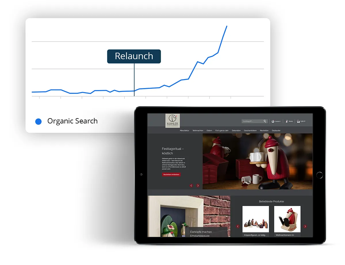 Nach dem Relaunch mit SEO für Online Shops haben sich die Websitebesuche und Umsätze von Köhler Kunsthandwerk um ein Vielfaches erhöht.